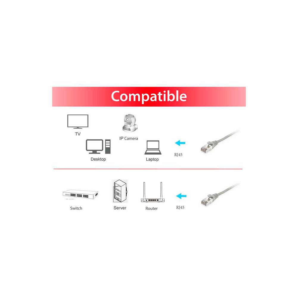 Latiguillo apantallado cat.6a s/ftp lsoh 3m color gris equip / 606705 - Imagen 2