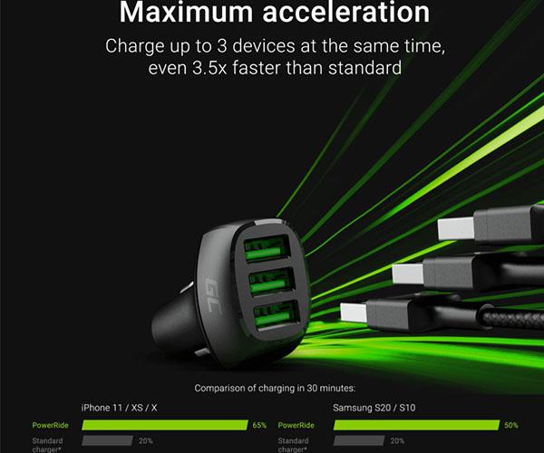 Cargador de coche-mechero Usb x3 / 54w / Negro / Greencell / CADGC01 - Imagen 2