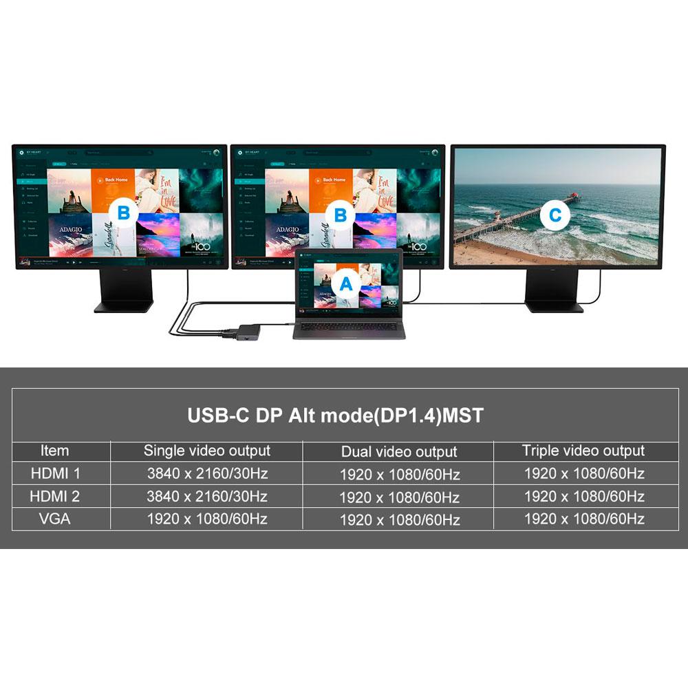 Hub Adaptador Type-C 12 en 1 Conceptronic / 2x Hdmi / Vga / MicroSD/TF / 3x Usb 3.2 / LAN Gigabit / DONN15G - Imagen 6