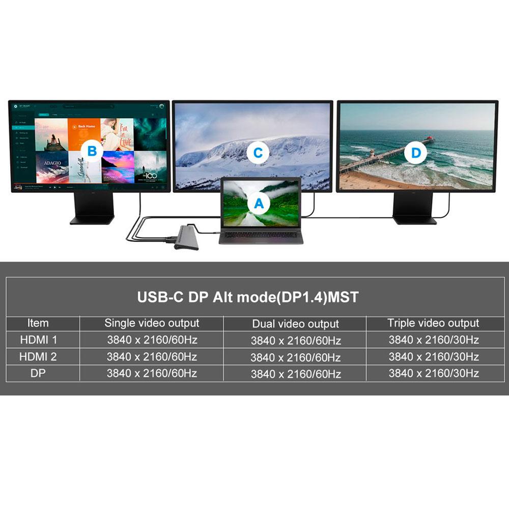 Hub Adaptador Type-C 12 en 1 Conceptronic / 2x Hdmi / DP / Type-C PD 100w / 2x Usb 3.0 / LAN Gigabit / DONN17G - Imagen 5