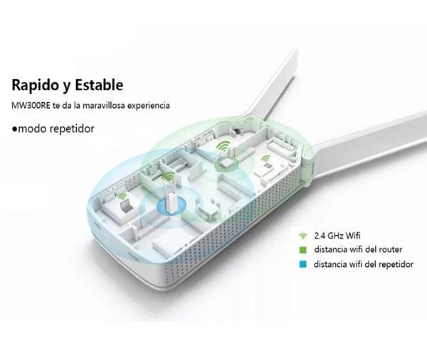 Repetidor Wifi MW300RE / 300Mbps / 3 Antenas / Mercusys - Imagen 3