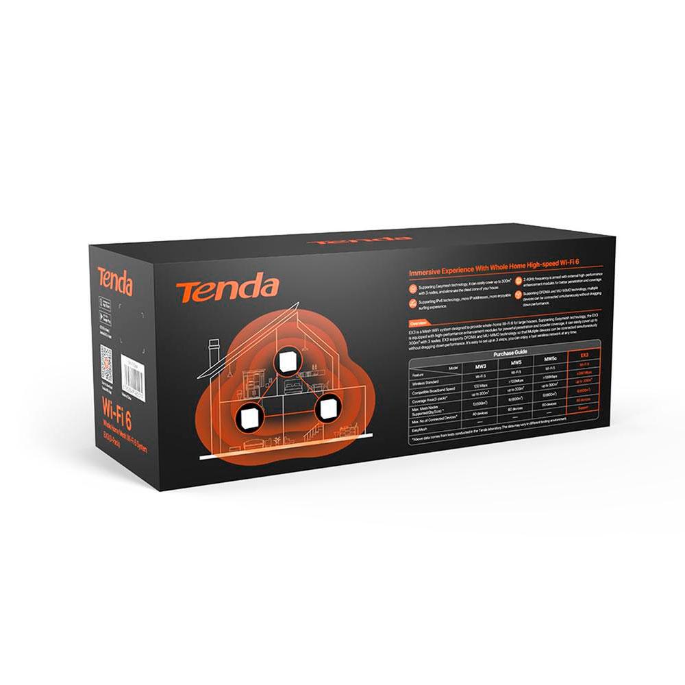 Punto de acceso Wifi TENDA EX3 / AX1500 / MX3(3-PACK) - Imagen 3