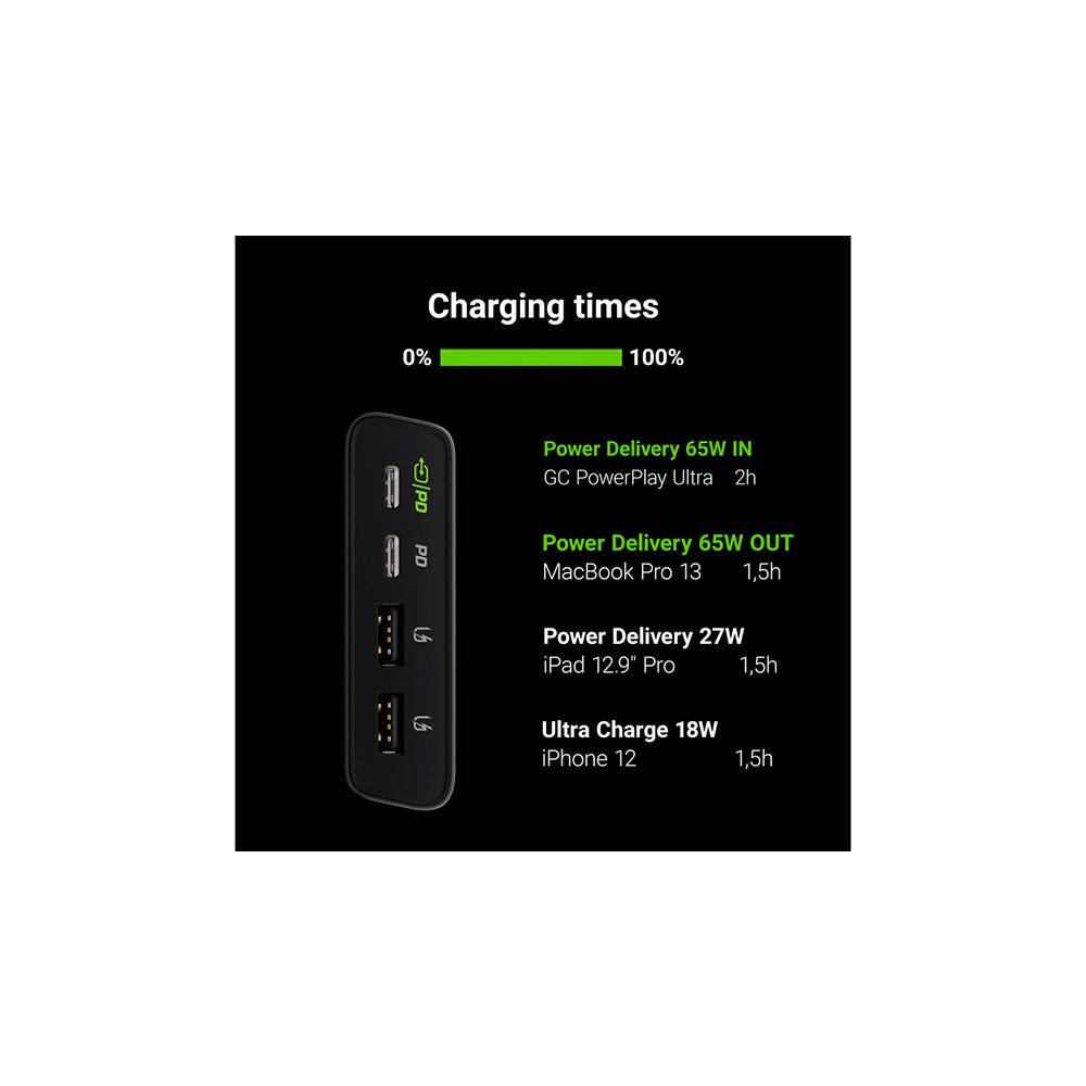 Powerbank Greencell 26800mah type C con carga 128w / Para portátiles / PBGC04 - Imagen 3