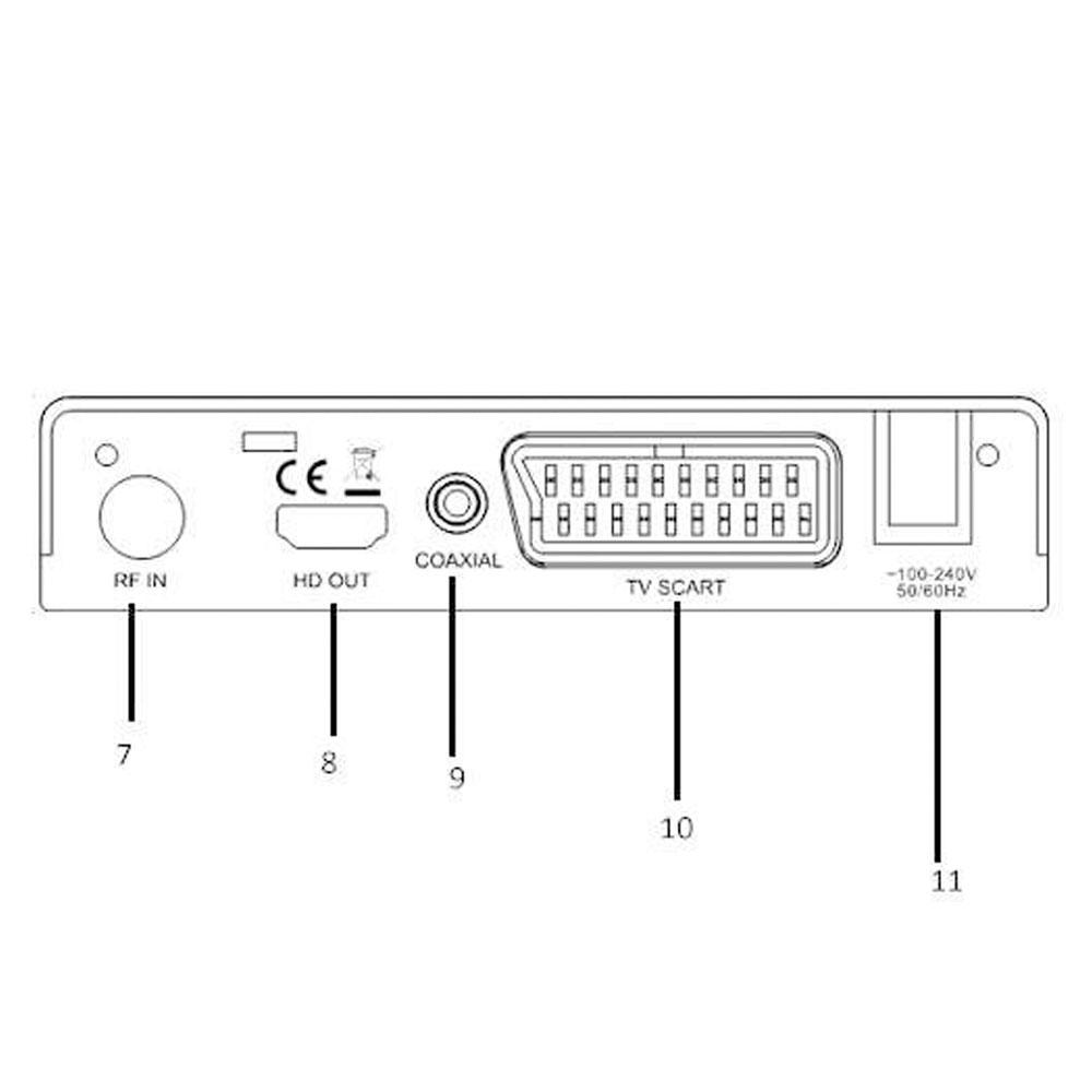 TDT HD Zephir ZDEBT2 / FullHD 1080p / DVB-T2 HD / H.265-HEVC / HDMI / SCART / USB - Imagen 2